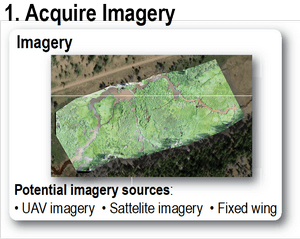 acquire_imagery